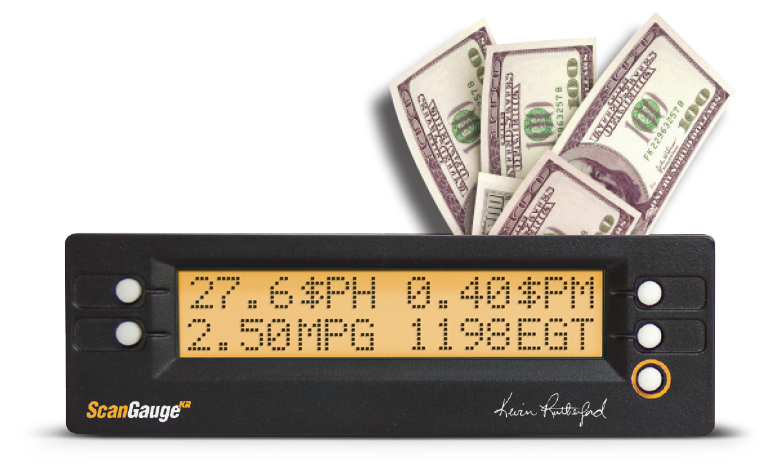 Increase Your Profits with ScanGaugeKR